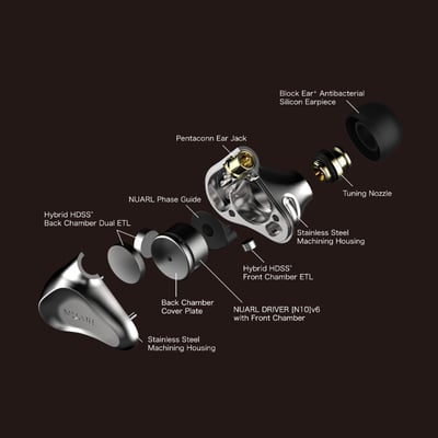 日本 NUARL Overture 全頻動圈單元耳機(Pentaconr插頭)2