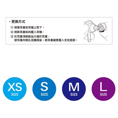 日本鐵三角 Audio-Technica ER-TW1 真無線耳機專用耳塞・高密閉舒適配戴3