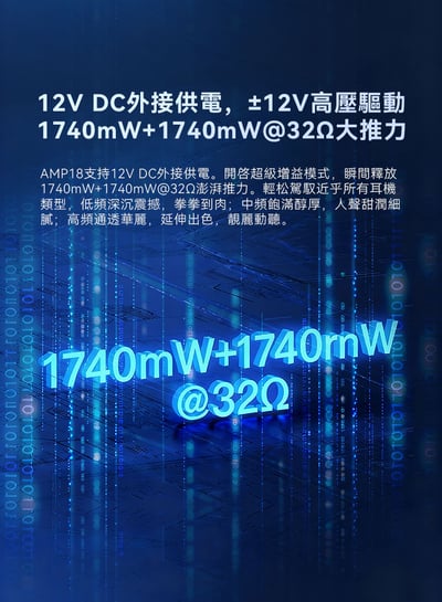 iBasso AMP18｜80 路晶體管雙 4.4mm 平衡耳放卡，重塑動態與真實感7