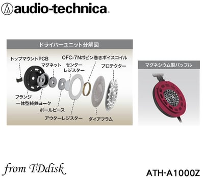 日本鐵三角 Audio-Technica ATH-A1000Z Art Monitor 頭戴式耳罩耳機 台灣鐵三角公司貨3