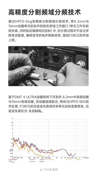 TANCHJIM FORCE 原力 雙動圈旗艦 Hi-Fi 入耳式耳機｜突破聲學與美學的極致之作6