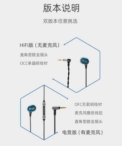 弱水時砂 Rose technics Aurora 極光 EVO-T HiFi版 / 耳麥版 耳道式耳機9