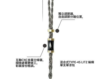 BGVP Gray Rose 灰薔薇 5N冷凍單晶銅/銅鍍銀混編 耳機升級線 MMCX/CM 0.783