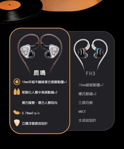 FIIO × SNOWSKY FH3 LUMI 鹿鳴 混合單體可換線耳機｜一圈二鐵・復古人聲調音5