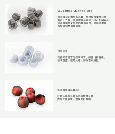 DUNU 達音科 PRS 5 入耳式耳機｜三類五單元混合架構14