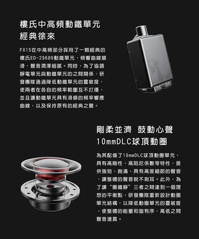Fiio FX15一圈一鐵四靜電單元 MMCX可換線 耳道式耳機4