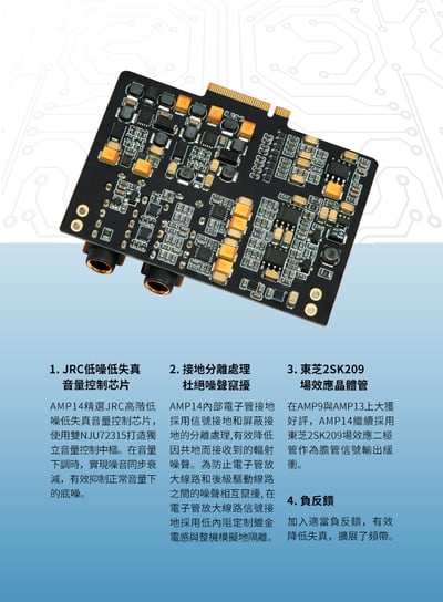 iBasso AMP14 KORG Nutube 第六代真空電子管耳放卡 4.4MM平衡 下單後預計3~5工作天到貨寄出 DX300/DX3208