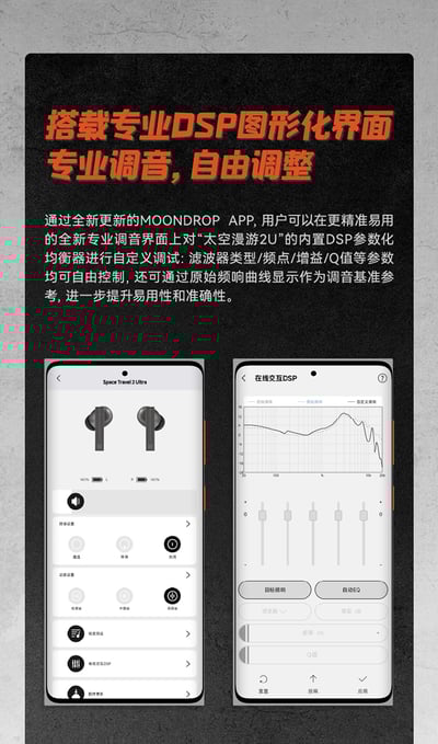 水月雨 Space Travel 2 Ultra｜平板單元 × LDAC高解析藍牙耳機15