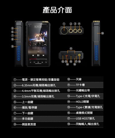 [預購] FIIO M27 旗艦級 Android 高解析音樂播放器 隨身桌機級架構 × 5000mW 超級推力旗艦之作（預購贈 JT7 至 1/31）20