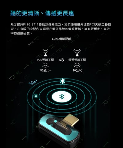 FIIO BT11 HiFi藍牙解碼發射器 LDAC aptX Lossless 藍牙5.4 一對二6