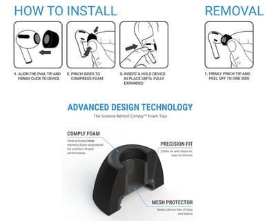 AIRPODP 三對入不拆售 美國 Comply Foam Tips 2.0 AirPods Pro 專用4