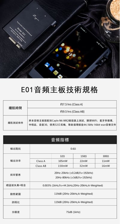 Cayin E01音頻主板 適用N6II ES9038 PRO 八通道DAC7