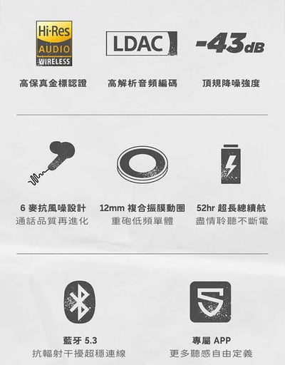 【SoundPeats】Capsule3 Pro 真無線藍牙耳機｜LDAC/抗風噪/ANC｜藍芽5.32