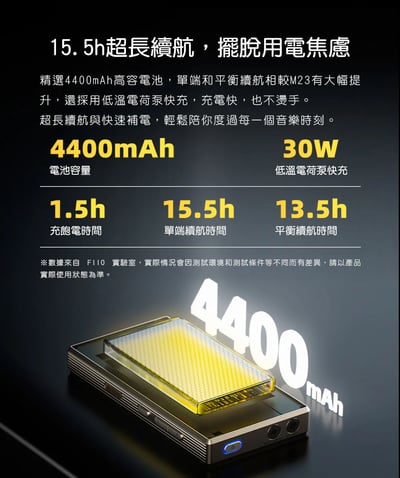 FIIO M33 R2R 高推力安卓隨身音樂播放器｜自然厚實，也能推得穩定有氣勢17