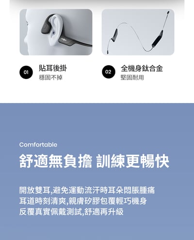 【SHOKZ】OPENRUN PRO 骨傳導藍牙運動耳機(S810)6