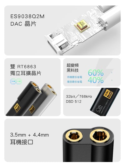 山靈 Shanling UA2 Plus 雙耳擴晶片平衡小尾巴 3.5mm / 4.4mm 支援Switch2