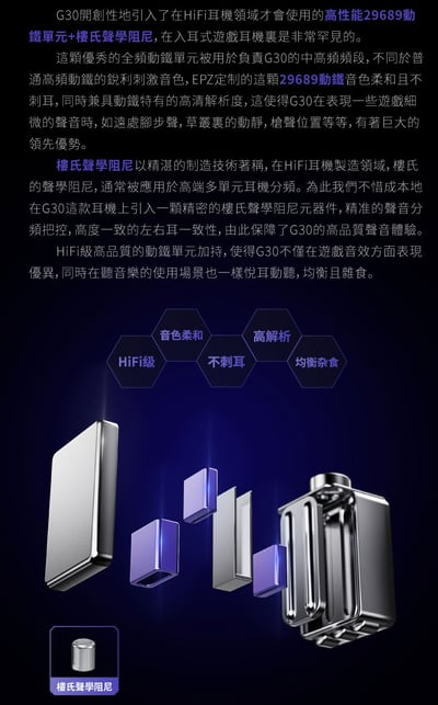 EPZ G30 Type-C 遊戲入耳式耳機 DAC調音架構 類比7.1環繞遊戲音效12