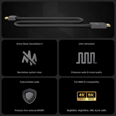 iFi SilentPower Pulsar HDMI 主動降噪HDMI線 2米長 ANC降噪電路｜讓影音訊號更乾淨，畫面與聲音更穩定2