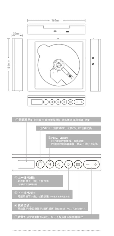MoonDrop 水月雨 DISCDREAM 2 夢想碟機2 CD 播放機/USB音效卡14