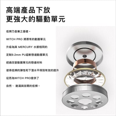 Open Audio Witch Pro 女巫 圈鐵 可換線式 入耳式耳機 CM 0.78mm5