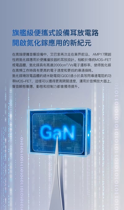 iBasso Audio AMP17 氮化鎵晶體管分立元件平衡耳放卡｜旗艦級便攜聲學革新2