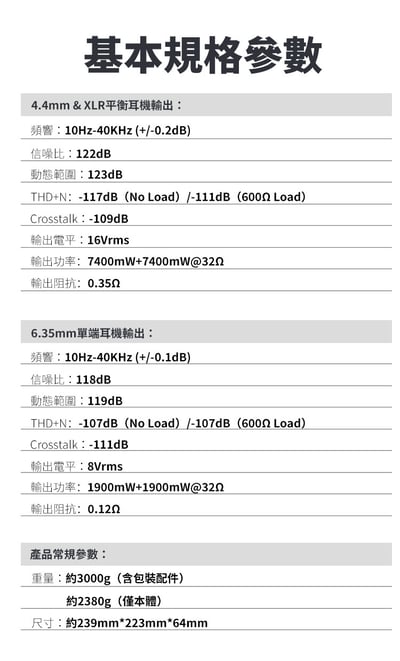 iBasso 崑崙 Kunlun GaN 分立式耳機功率放大器｜7400mW 純平衡旗艦推力16