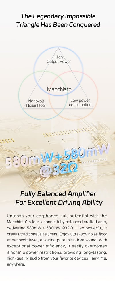 iBasso Jr. 瑪奇朵 Macchiato 隨身HiFi USB DAC 小尾巴｜雙CS43131旗艦DAC × 麥克風支援 × 8段PEQ調音神器10