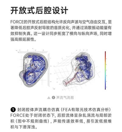 TANCHJIM FORCE 原力 雙動圈旗艦 Hi-Fi 入耳式耳機｜突破聲學與美學的極致之作7