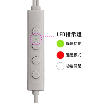 Audio-Technica ATH-CKD7NC 入耳式降噪耳機 高精度複合降噪4