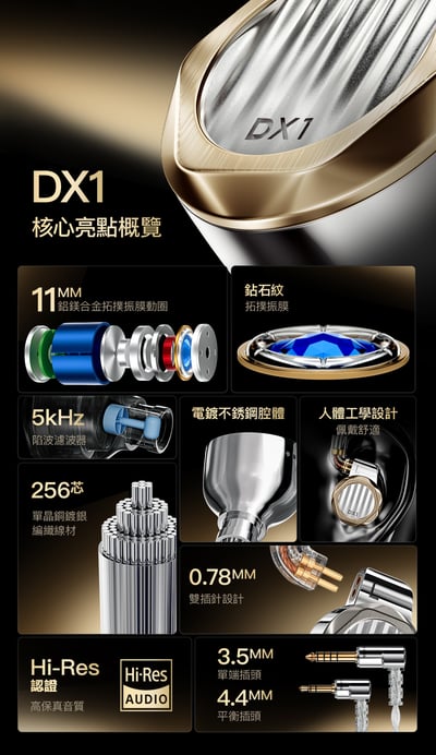 LETSHUOER 鑠耳 DX1 Diamond Topo 入耳式耳機｜強悍動態之選，探索音質極限2