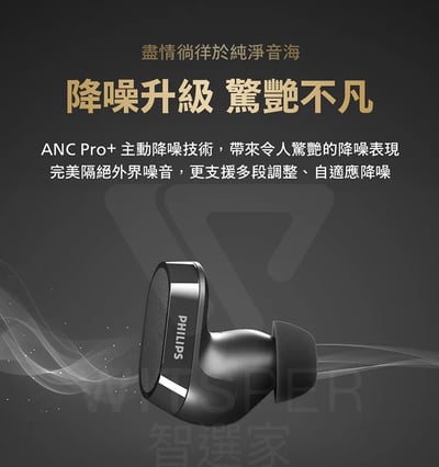 Philips Fidelio T2 主動降噪真無線藍牙耳機丨極致聽感 執著於音8