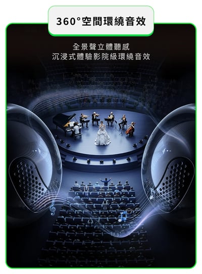 LINKLIKE RingStar Air 耳夾式藍牙耳機｜水滴貼合設計・無感佩戴・360° 空間環繞音效11