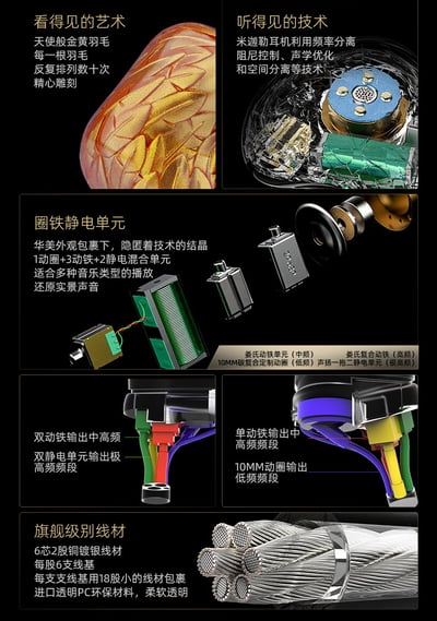 Artpical Michael 米迦勒 圈鐵靜混合單元 CM 0.78mm 可換線 入耳式耳機 耳道式3