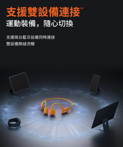 2024全新旗艦級【SHOKZ】OpenRun Pro 2 S820 專業運動耳機18