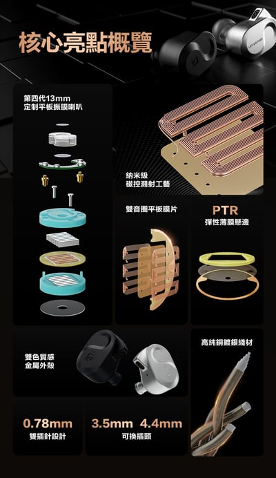 LETSHUOER 鑠耳 S08 第四代雙音圈13MM定制平板振膜單元 耳道式耳機 入耳式2