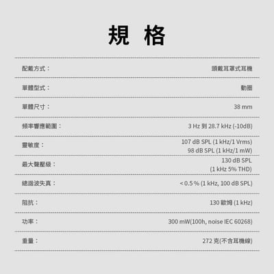 SENNHEISER HD 480 PRO / HD480PRO 專業監聽封閉式耳罩式耳機 ｜穩定、清楚，讓聲音判斷更可靠15