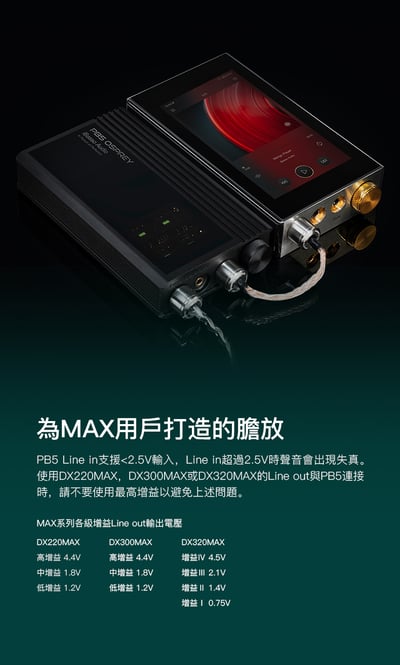 iBasso Audio PB5 OSPREY 雙Nutube真空電子管耳放 純模擬 更膽味 DX320MAX8
