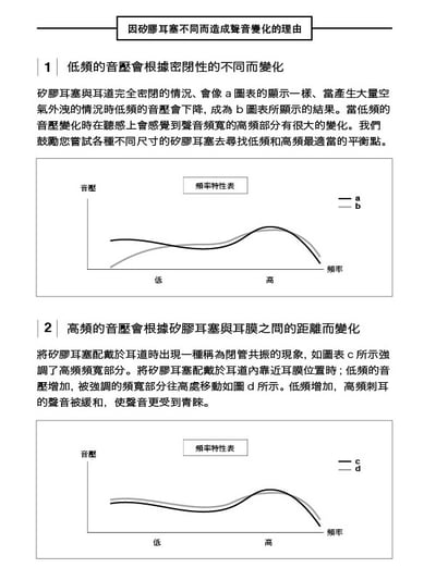 Final Audio TYPE-E 矽膠耳塞一對 日本  E-Type 耳道式耳機矽膠套3
