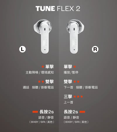 【JBL Tune Flex 2 Ghost 特別版】 真無線降噪藍牙耳機｜一機兩用設計15