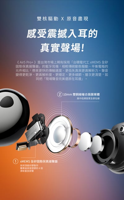 SOUNDPEATS Air5 Pro+ 真無線降噪耳機｜xMEMS 高解析 靜享進化體驗6
