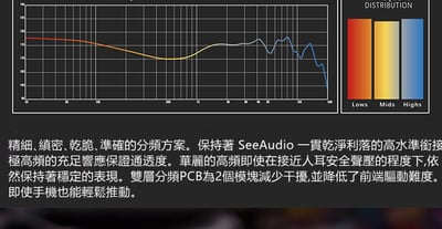 See audio 『Bravery』勇氣 四動鐵單元 耳道式耳機 CM插針6