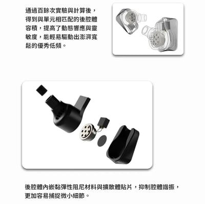 Softears Twilight 暮光 入耳式耳機 雙腔體動圈聲學結構4