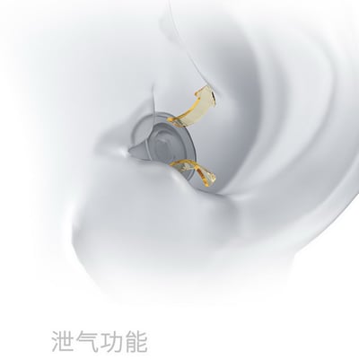 TANCHJIM天使吉米 T-APB氣壓平衡套 軟塞耳套 矽膠套 T套 入耳式耳機套2