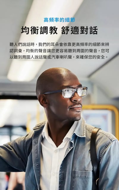Sennheiser SoundProtex 聽力保護 濾波器 音樂會 睡眠 旅行 游泳 降噪耳塞6