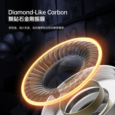 鑠耳 Letshuoer D13 單動圈 耳道式耳機 2-pin 0.78mm 可更換出音嘴調音5