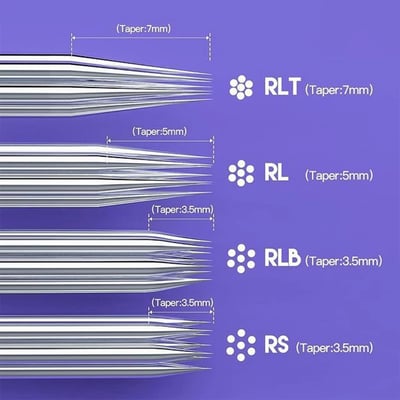【台灣秒出貨】Mast Pro紫針 正版一體針20入 紋身刺青一體針 紋綉機器通用針 紋眉霧眉 雜客入墨6