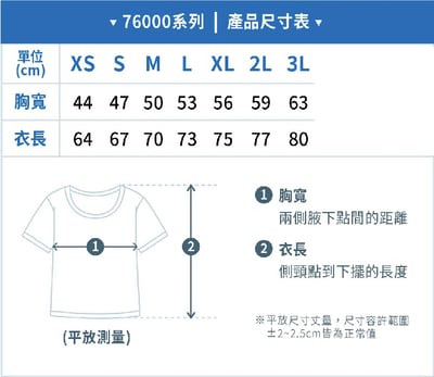 【 純棉】Gildan吉爾登 圓領短T 美國棉 熱賣經典 76000  36色4