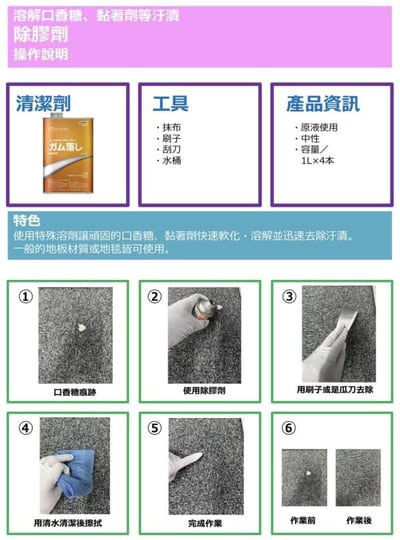 141091 ミツケル化学ガム落し除膠劑4