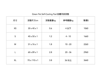 Green Pet Self-Cooling Pad 自體冷卻涼墊7