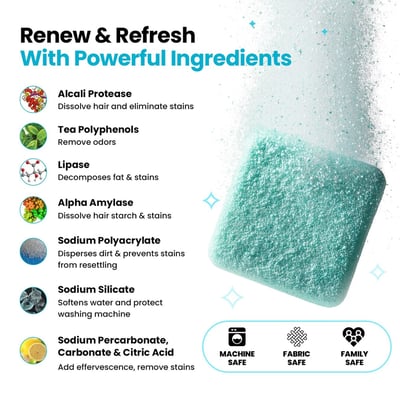 Uproot Clean Washing Machine Cleaner Pro 洗衣槽清潔錠（寵物家庭專用）4